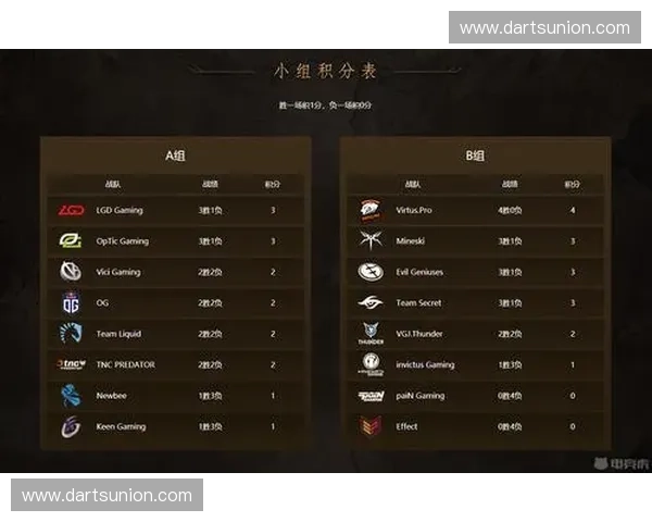 联想助力DOTA2电竞新纪元开启玩家热血与科技完美融合